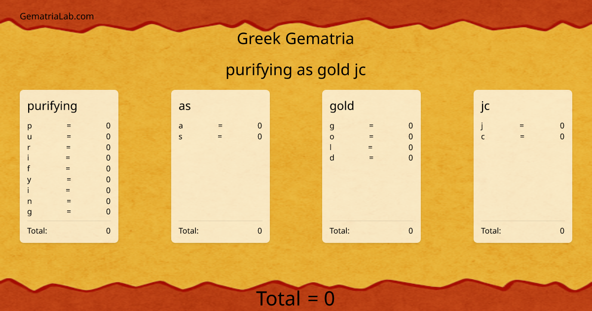 purifying as gold jc in greek Gematria
